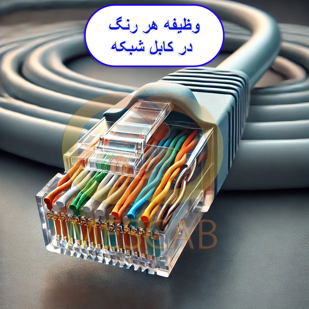 رنگ بندی کابل شبکه برای دوربین مداربسته