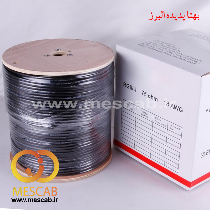 کواکسیال RG6