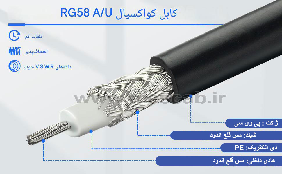 کابل کواکسیال RG58