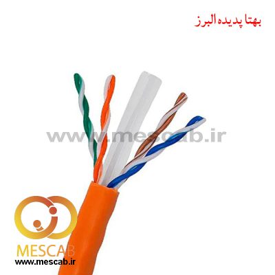 کابل شبکه Cat6 UTP نگزنس روکش LSZH تست فلوک چنل